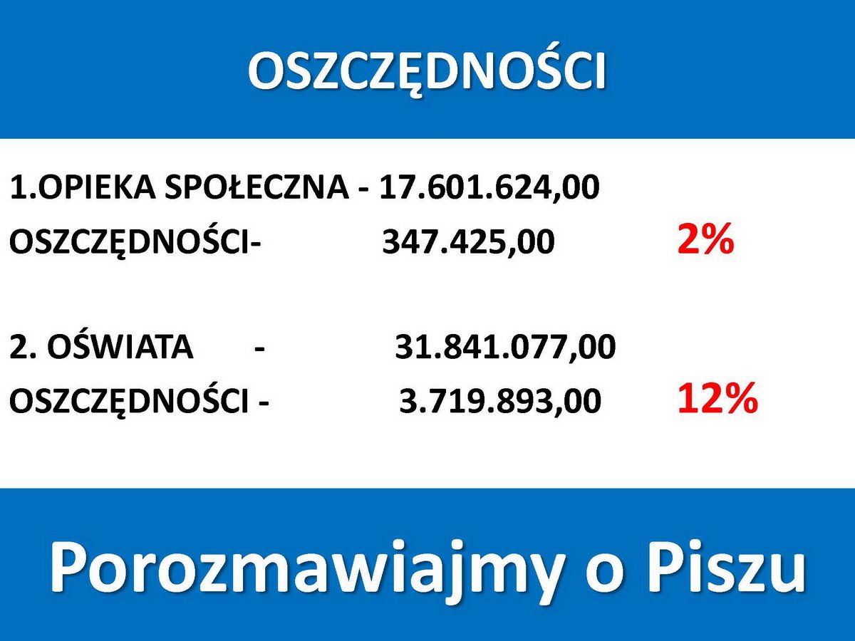 Slajdy z prezentacji Andrzeja Szymborskiego