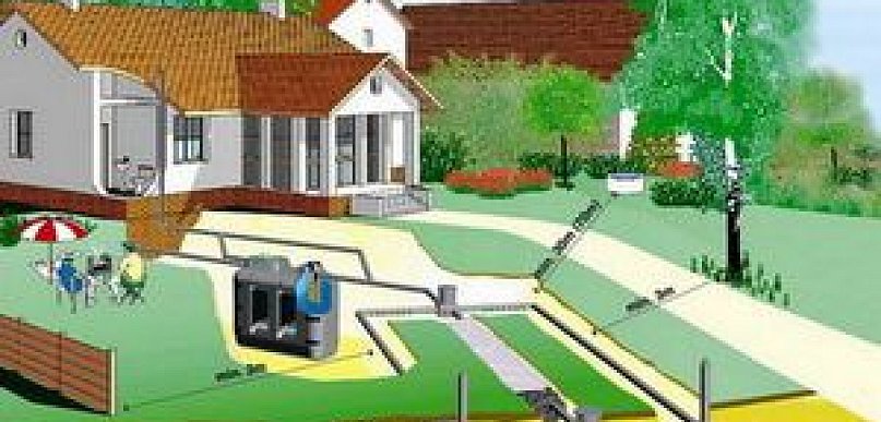 Komunalna oczyszczalnia na posesji