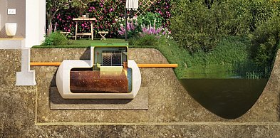 Systemy oczyszczania ścieków