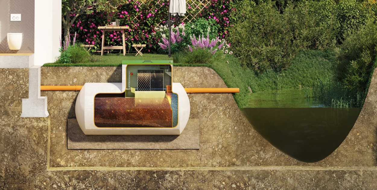 Systemy oczyszczania ścieków